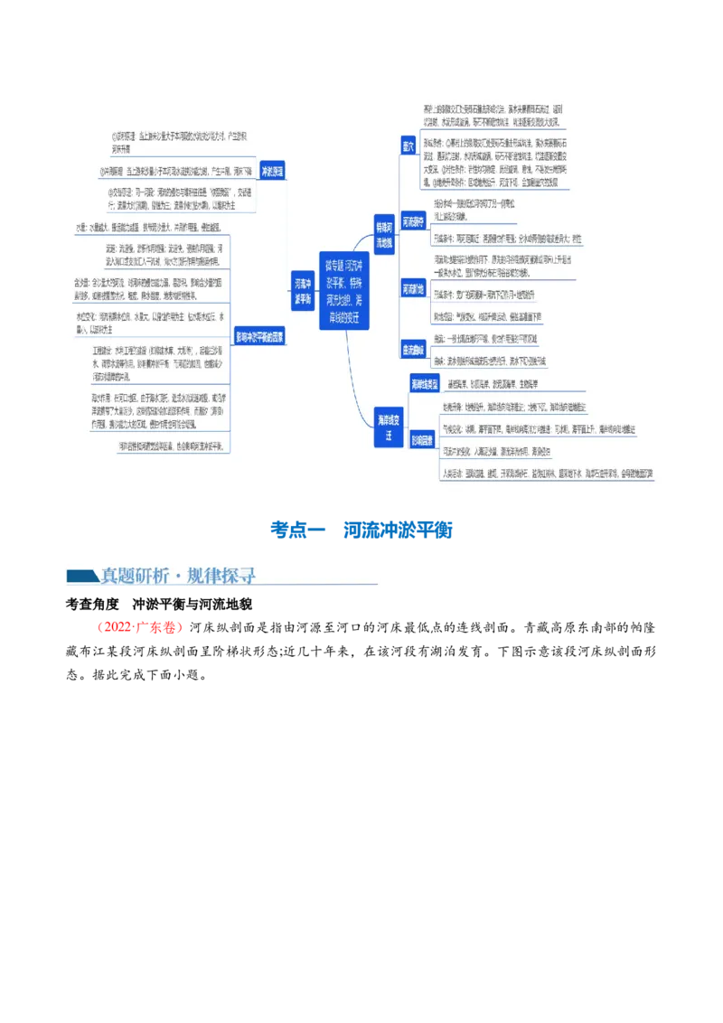 微专题河流冲淤平衡、特殊河流地貌、海岸线的变迁（讲义）（解析版）_9.2025地理总复习_2024年新高考资料_2.2024二轮复习_2024年高考地理二轮复习讲练测（新教材新高考）_微专题