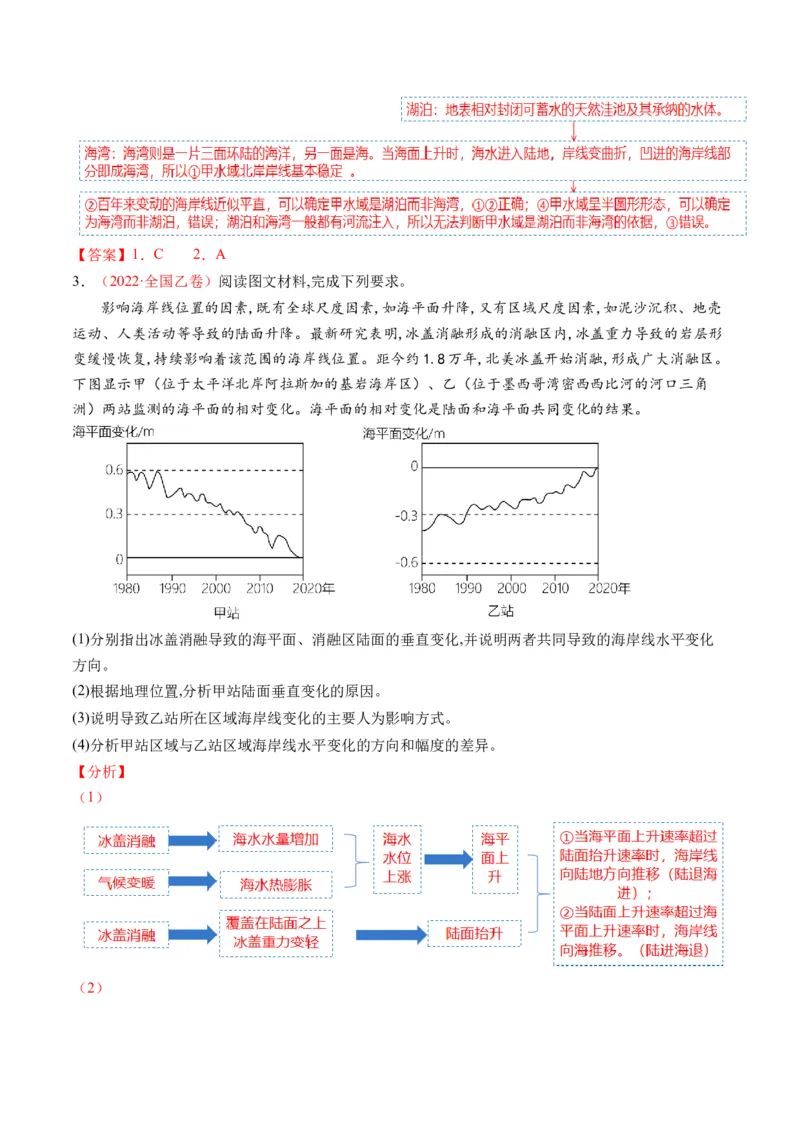 微专题河流冲淤平衡、特殊河流地貌、海岸线的变迁（讲义）（解析版）_9.2025地理总复习_2024年新高考资料_2.2024二轮复习_2024年高考地理二轮复习讲练测（新教材新高考）_微专题