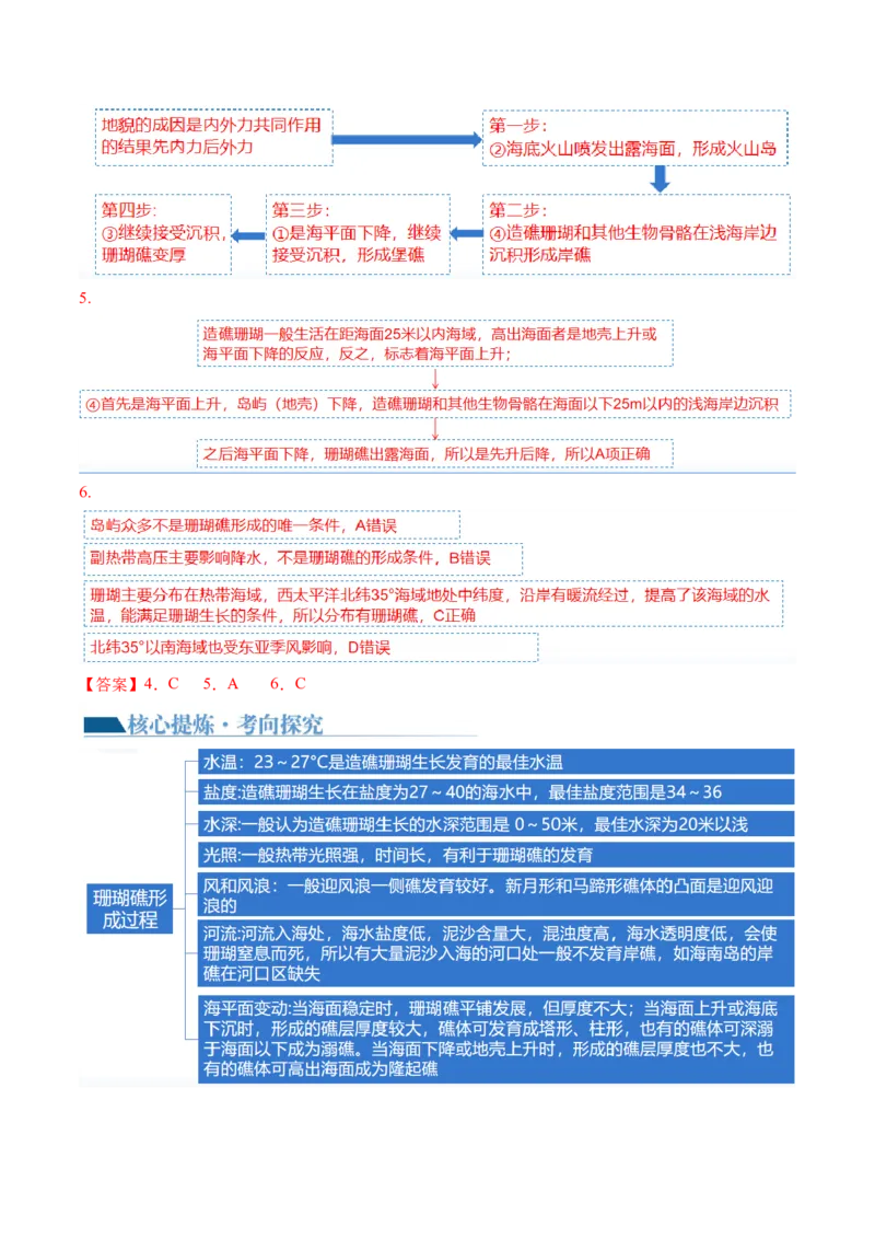 微专题河流冲淤平衡、特殊河流地貌、海岸线的变迁（讲义）（解析版）_9.2025地理总复习_2024年新高考资料_2.2024二轮复习_2024年高考地理二轮复习讲练测（新教材新高考）_微专题
