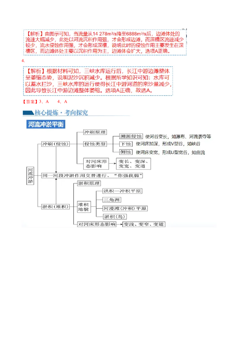 微专题河流冲淤平衡、特殊河流地貌、海岸线的变迁（讲义）（解析版）_9.2025地理总复习_2024年新高考资料_2.2024二轮复习_2024年高考地理二轮复习讲练测（新教材新高考）_微专题