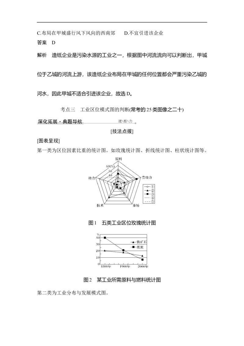 第23讲工业的区位选择_9.2025地理总复习_赠品通用版（老高考）复习资料_一轮复习_2023年高考地理一轮复习讲义+课件（全国版）_2023年高考地理一轮复习讲义（全国版）