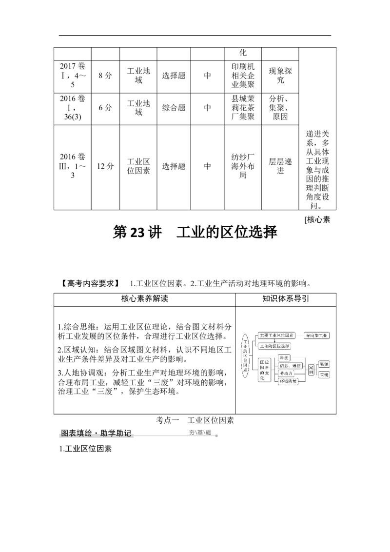 第23讲工业的区位选择_9.2025地理总复习_赠品通用版（老高考）复习资料_一轮复习_2023年高考地理一轮复习讲义+课件（全国版）_2023年高考地理一轮复习讲义（全国版）
