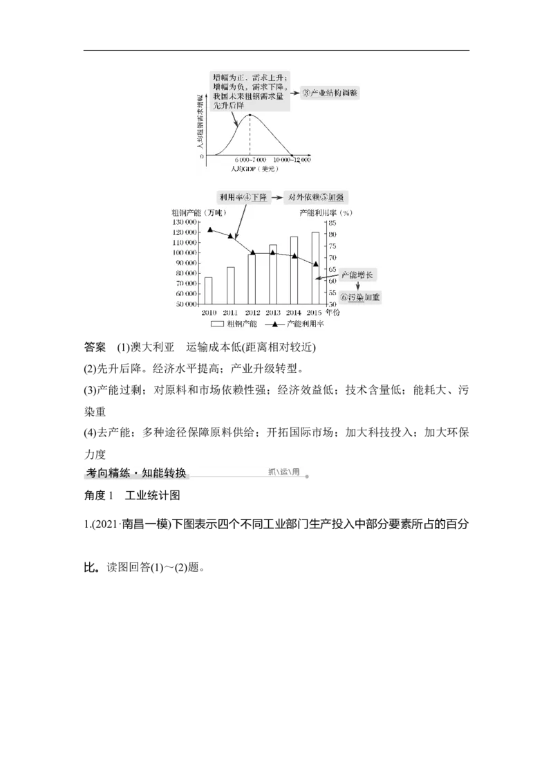 第23讲工业的区位选择_9.2025地理总复习_赠品通用版（老高考）复习资料_一轮复习_2023年高考地理一轮复习讲义+课件（全国版）_2023年高考地理一轮复习讲义（全国版）