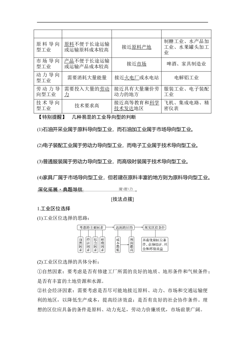 第23讲工业的区位选择_9.2025地理总复习_赠品通用版（老高考）复习资料_一轮复习_2023年高考地理一轮复习讲义+课件（全国版）_2023年高考地理一轮复习讲义（全国版）