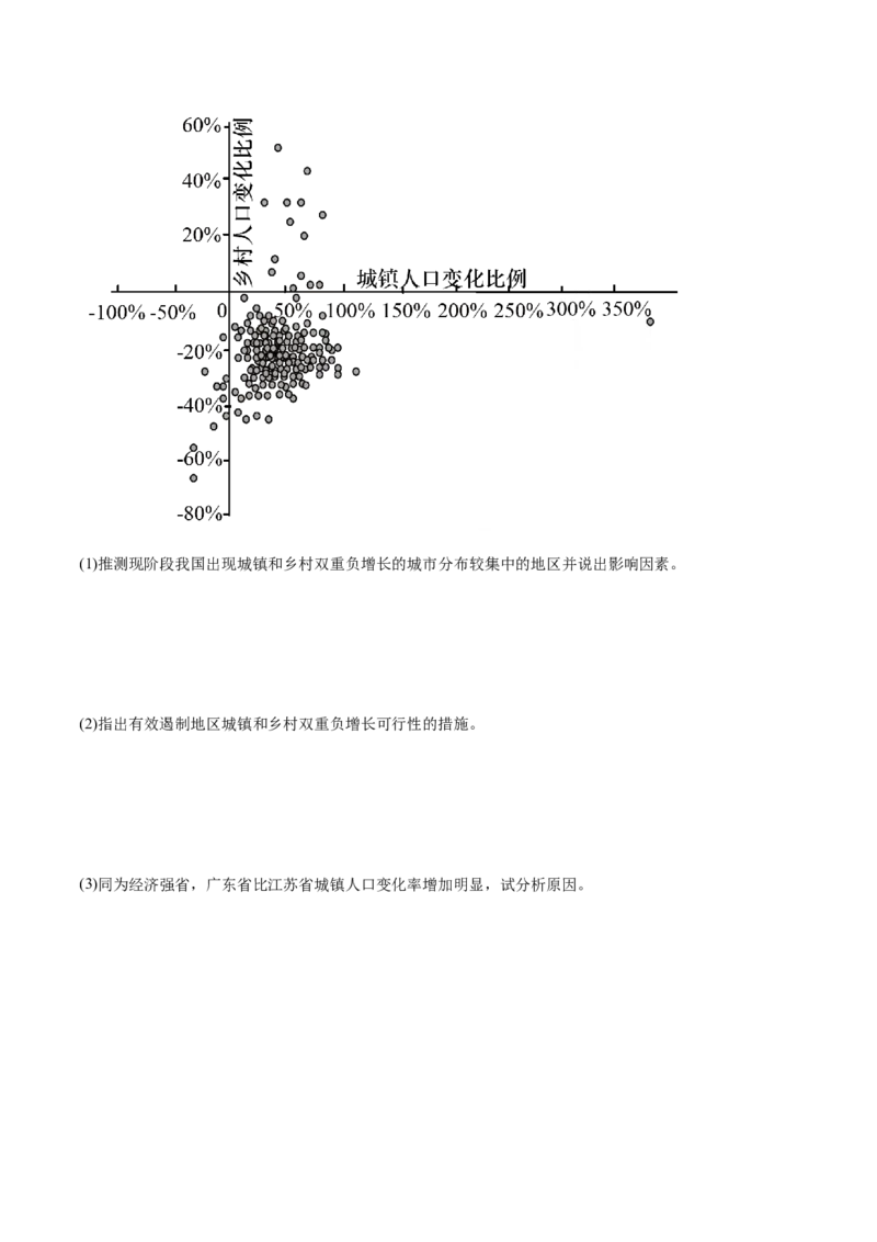 押新高考04人口与城市-备战2024年高考地理临考题号押题（新高考通用）（原卷版）_9.2025地理总复习_2024年新高考资料_5.2024三轮冲刺