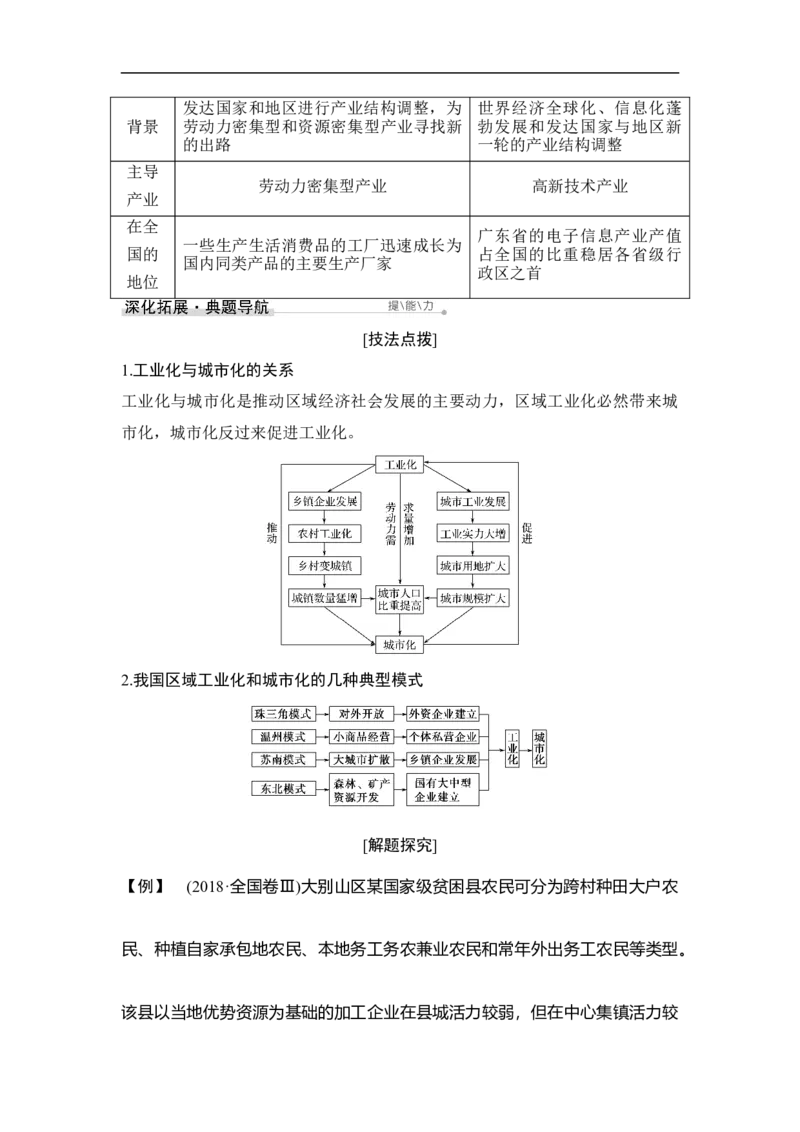 第35讲区域工业化与城市化&mdash;&mdash;以我国珠江三角洲为例_9.2025地理总复习_赠品通用版（老高考）复习资料_一轮复习_2023年高考地理一轮复习讲义+课件（全国版）_赠补充习题