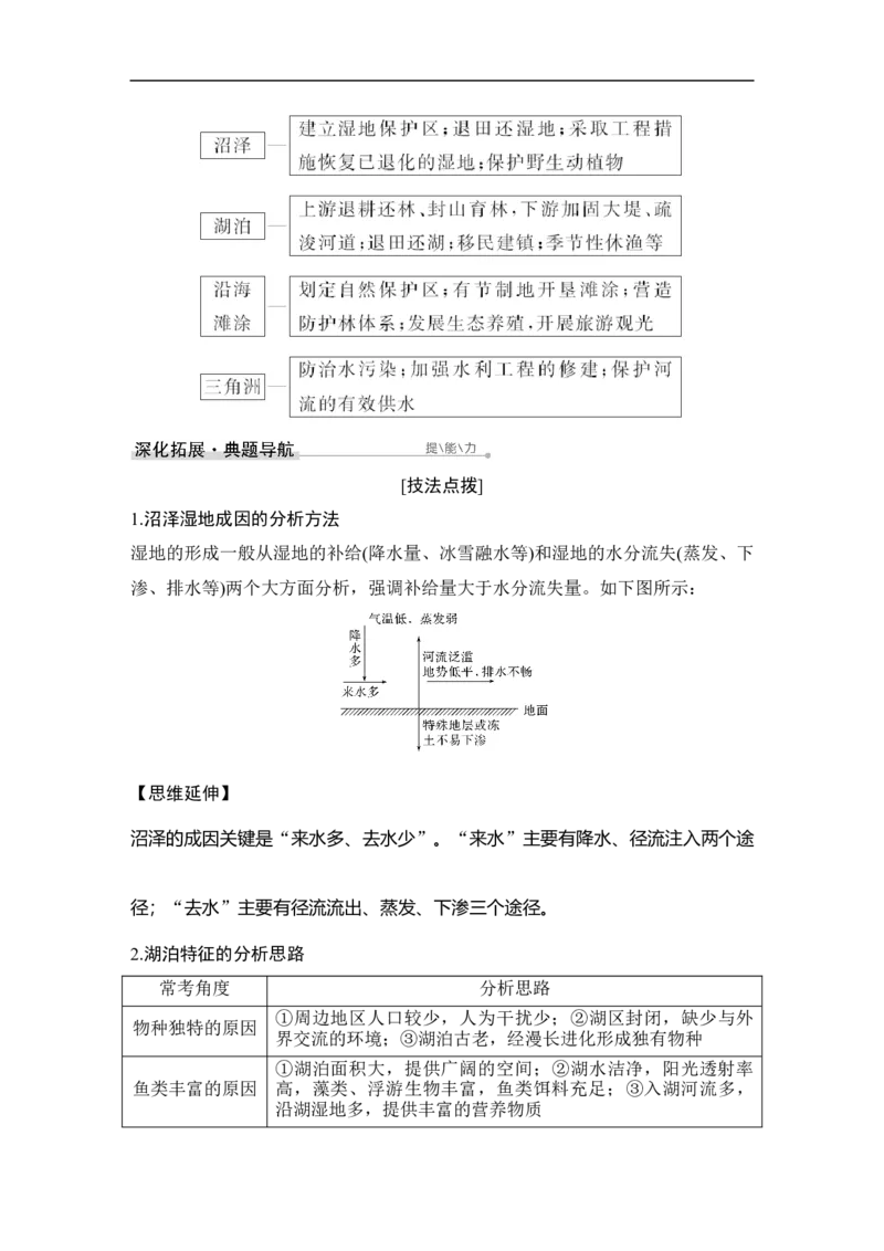 第31讲森林与湿地_9.2025地理总复习_赠品通用版（老高考）复习资料_一轮复习_2023年高考地理一轮复习讲义+课件（全国版）_2023年高考地理一轮复习讲义（全国版）_赠补充习题