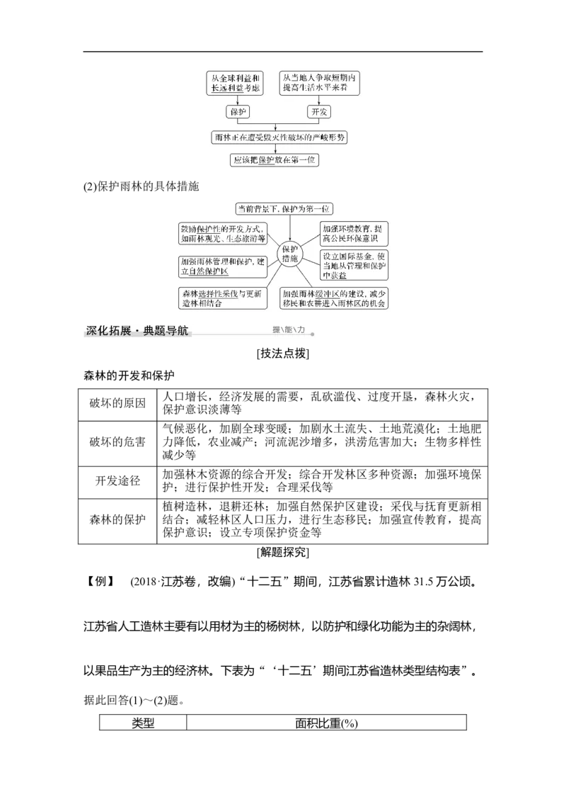 第31讲森林与湿地_9.2025地理总复习_赠品通用版（老高考）复习资料_一轮复习_2023年高考地理一轮复习讲义+课件（全国版）_2023年高考地理一轮复习讲义（全国版）_赠补充习题