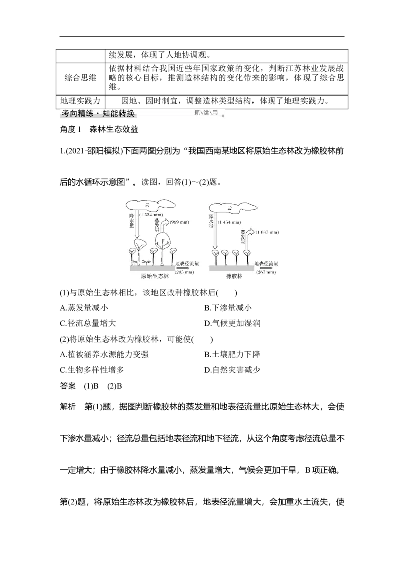 第31讲森林与湿地_9.2025地理总复习_赠品通用版（老高考）复习资料_一轮复习_2023年高考地理一轮复习讲义+课件（全国版）_2023年高考地理一轮复习讲义（全国版）_赠补充习题