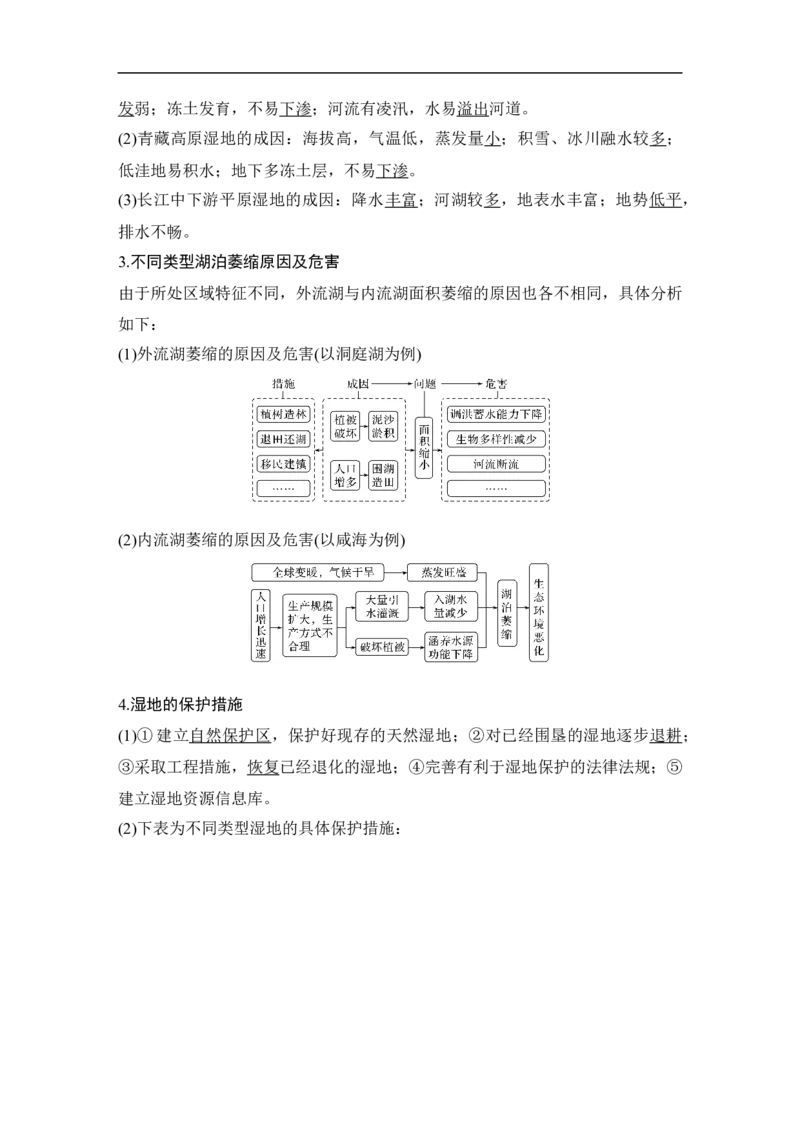 第31讲森林与湿地_9.2025地理总复习_赠品通用版（老高考）复习资料_一轮复习_2023年高考地理一轮复习讲义+课件（全国版）_2023年高考地理一轮复习讲义（全国版）_赠补充习题