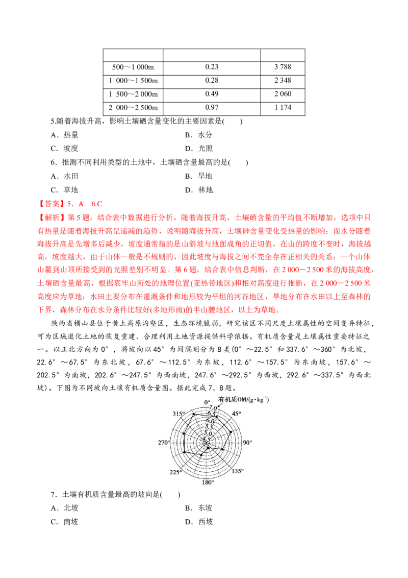 第17讲自然环境的整体性（练习）（解析版）_9.2025地理总复习_2024年新高考资料_1.2024一轮复习_2024年高考地理一轮复习讲练测（新教材新高考）