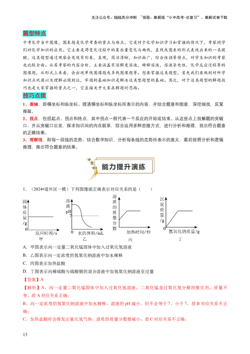 题型01坐标图像题（解析版）_02中考总复习（2026版更新中）_05-化学-中考总复习_2024年中考复习资料_三轮复习_查漏补缺2024年中考化学复习冲刺过关（全国通用）_查补能力&bull;提升练