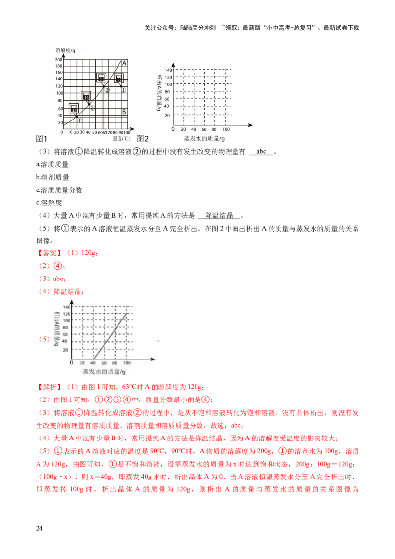 题型01坐标图像题（解析版）_02中考总复习（2026版更新中）_05-化学-中考总复习_2024年中考复习资料_三轮复习_查漏补缺2024年中考化学复习冲刺过关（全国通用）_查补能力&bull;提升练