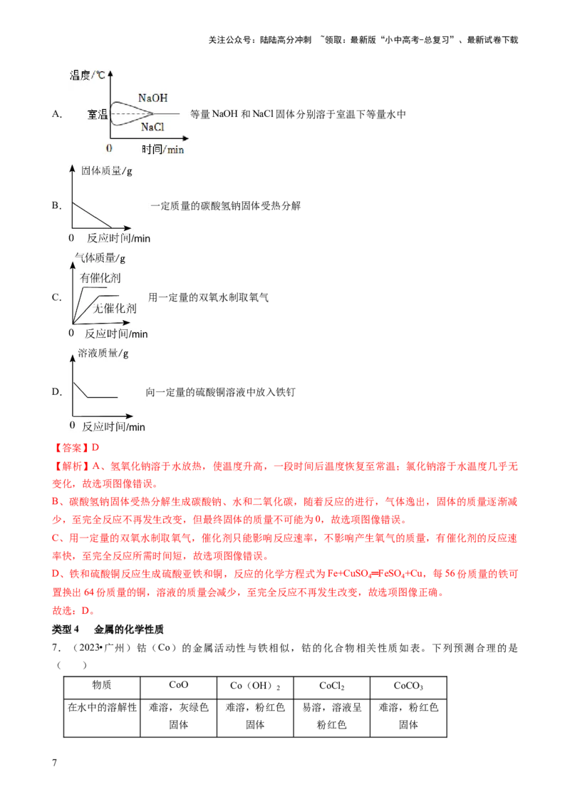 题型01坐标图像题（解析版）_02中考总复习（2026版更新中）_05-化学-中考总复习_2024年中考复习资料_三轮复习_查漏补缺2024年中考化学复习冲刺过关（全国通用）_查补能力&bull;提升练