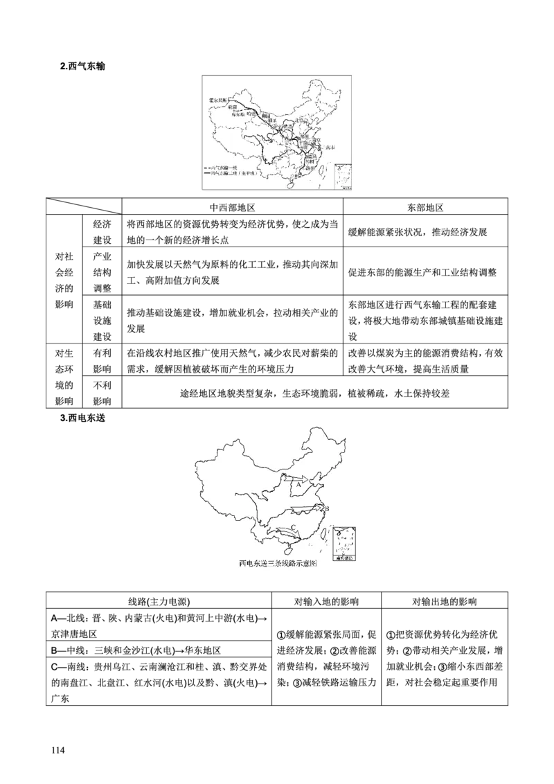 整合突破专题学案主题十九：区域资源开发（高三地理自主复习资料，pdf版）_9.2025地理总复习_2023年新高考复习资料_专项复习