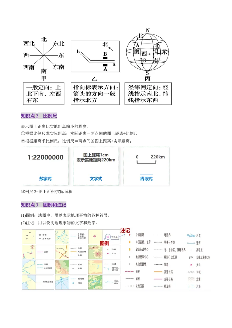 第01讲经纬网与地图（讲义）（原卷版）_9.2025地理总复习_2025年新高考资料_一轮复习_2025年高考地理一轮复习讲练测（新教材新高考）