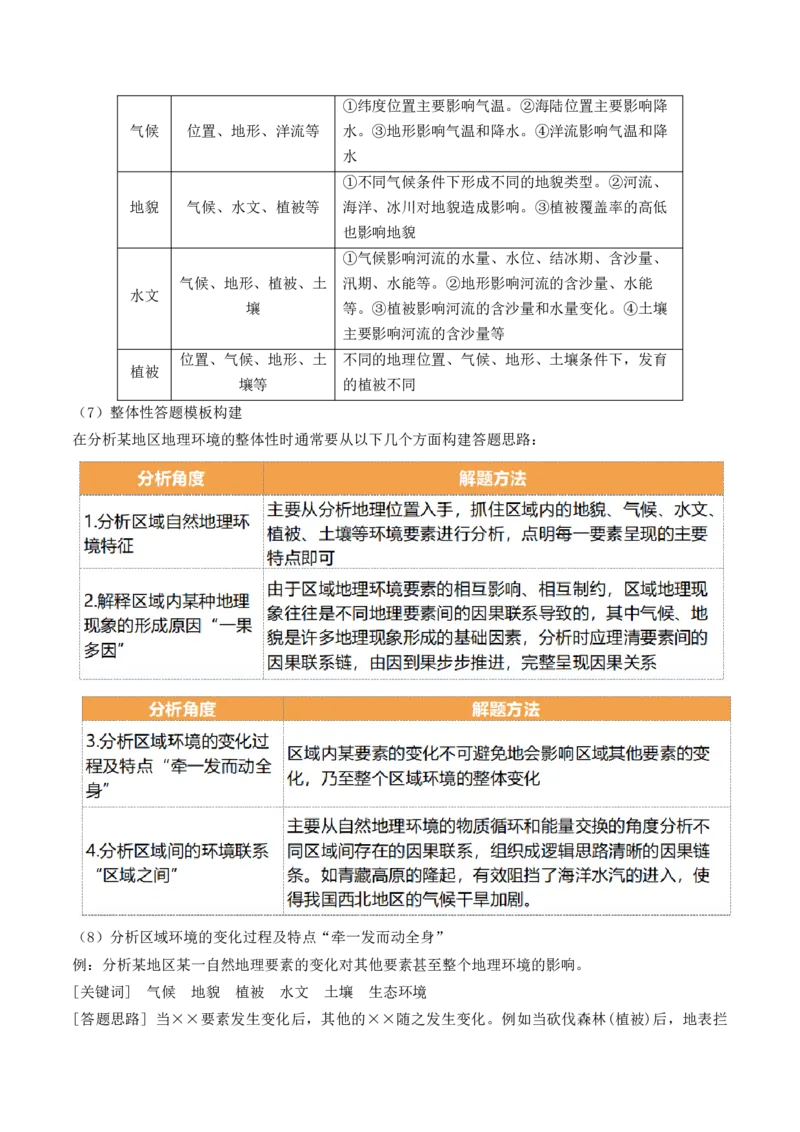 第17讲自然环境的整体性（讲义）（原卷版）_9.2025地理总复习_2024年新高考资料_1.2024一轮复习_2024年高考地理一轮复习讲练测（新教材新高考）