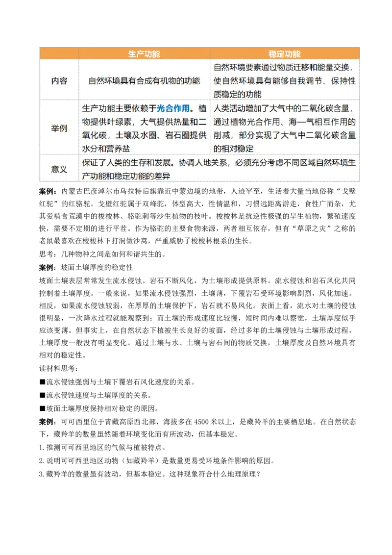 第17讲自然环境的整体性（讲义）（原卷版）_9.2025地理总复习_2024年新高考资料_1.2024一轮复习_2024年高考地理一轮复习讲练测（新教材新高考）