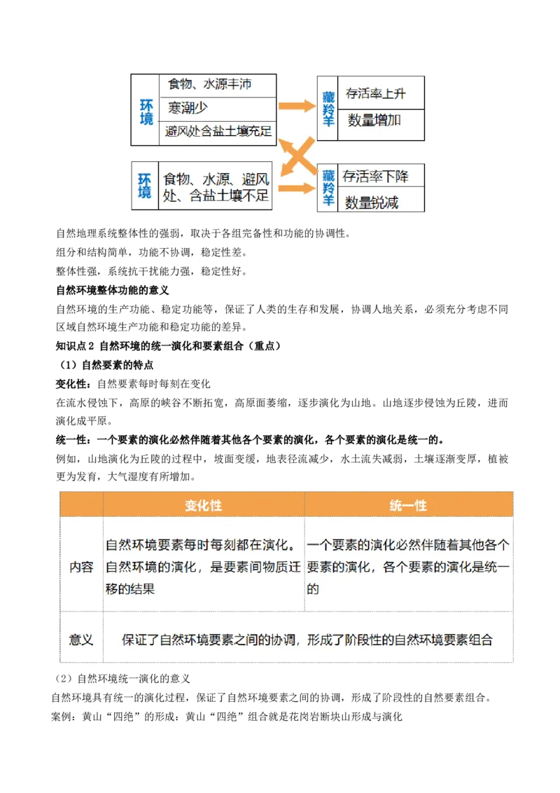 第17讲自然环境的整体性（讲义）（原卷版）_9.2025地理总复习_2024年新高考资料_1.2024一轮复习_2024年高考地理一轮复习讲练测（新教材新高考）