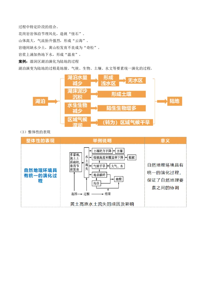 第17讲自然环境的整体性（讲义）（原卷版）_9.2025地理总复习_2024年新高考资料_1.2024一轮复习_2024年高考地理一轮复习讲练测（新教材新高考）
