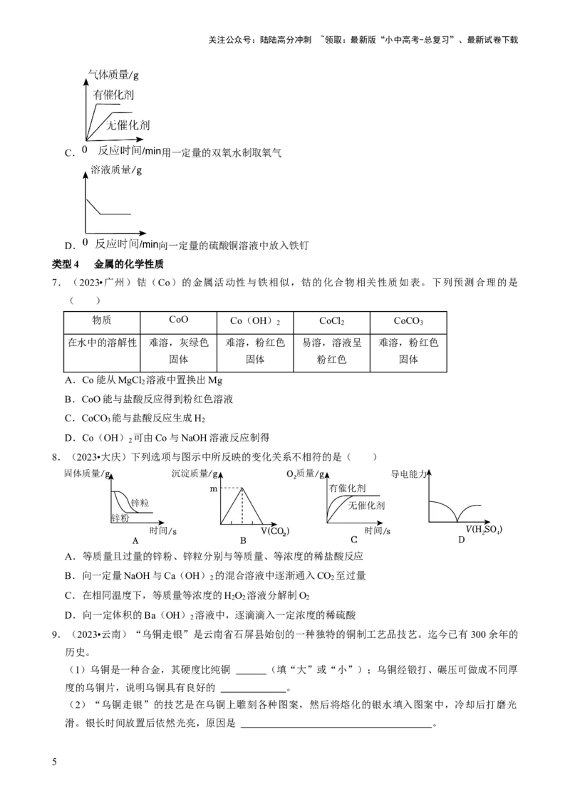 题型01坐标图像题（原卷版）_02中考总复习（2026版更新中）_05-化学-中考总复习_2024年中考复习资料_三轮复习_查漏补缺2024年中考化学复习冲刺过关（全国通用）_查补能力&bull;提升练