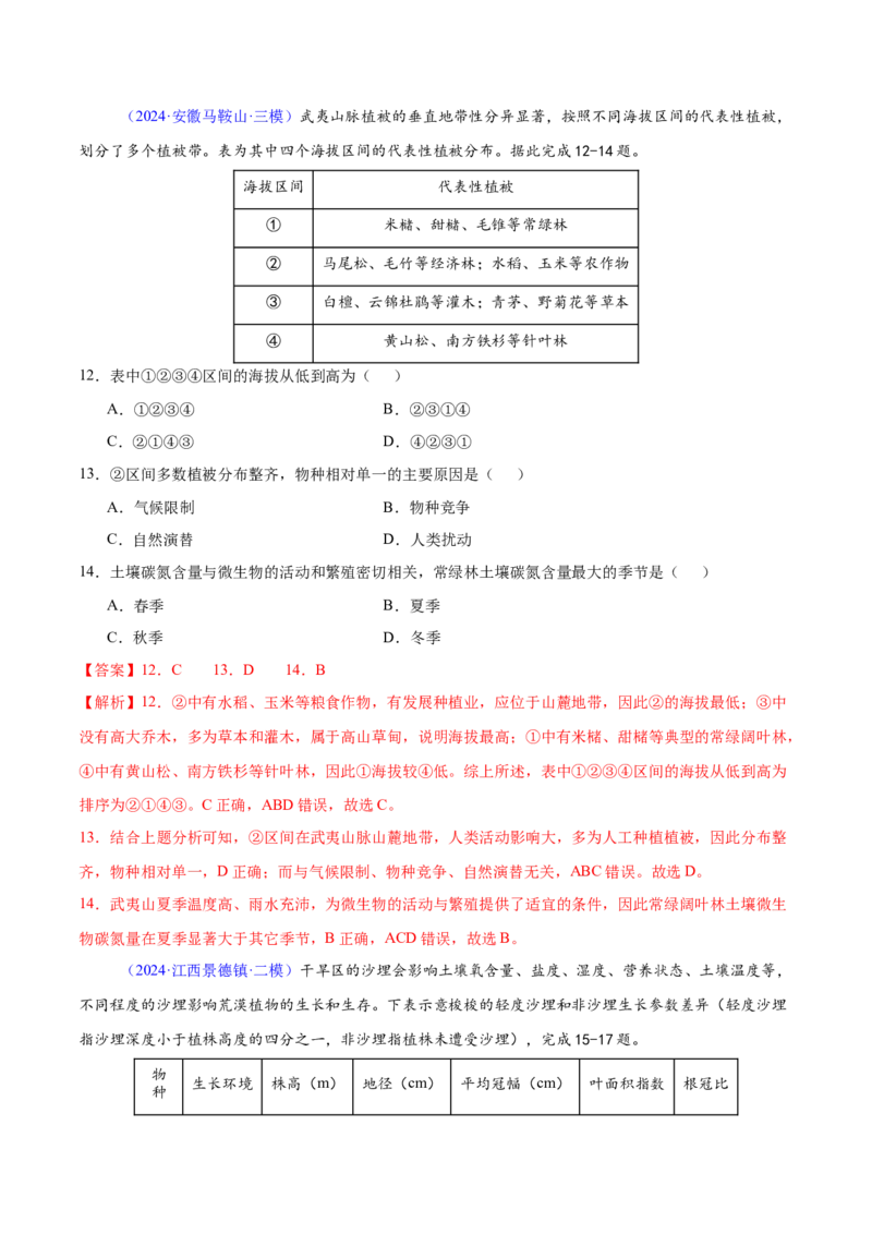 第5~7题自然地理环境的整体性与差异性-备战2024年高考地理临考题号押题（江苏卷）（解析版）_9.2025地理总复习_2024年新高考资料_5.2024三轮冲刺
