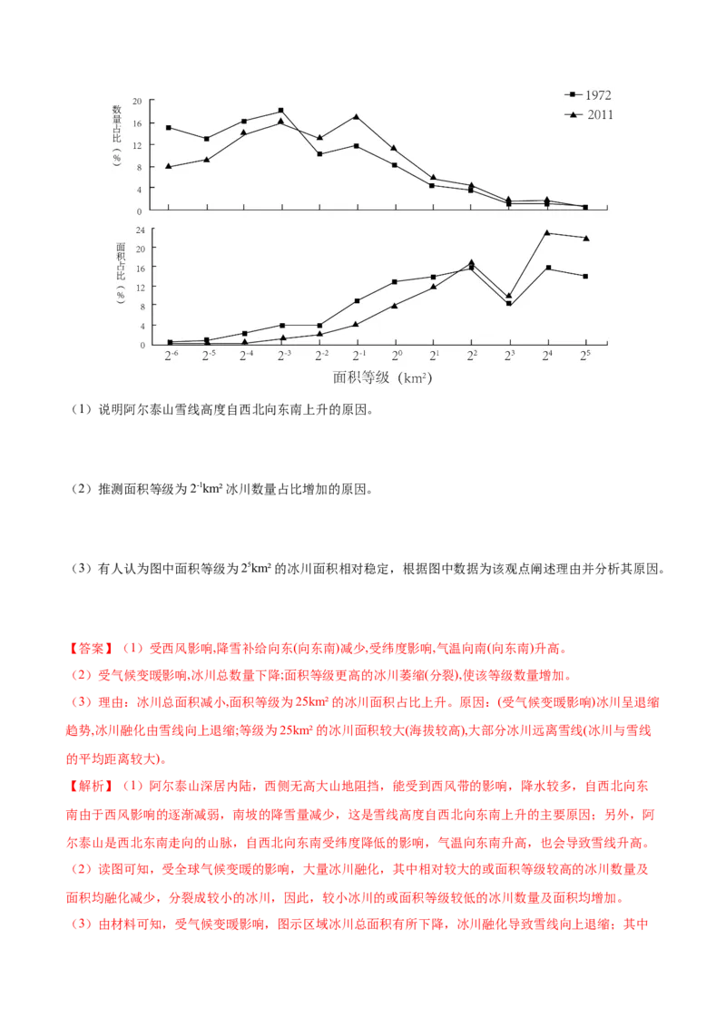 第5~7题自然地理环境的整体性与差异性-备战2024年高考地理临考题号押题（江苏卷）（解析版）_9.2025地理总复习_2024年新高考资料_5.2024三轮冲刺