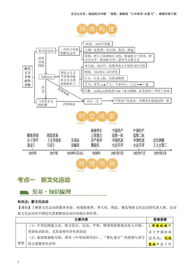 （讲义）专题10新民主主义革命的开始（原卷版）_02中考总复习（2026版更新中）_06-历史-中考总复习_2024年中考复习资料_一轮复习_配套讲义（原卷版+解析版）