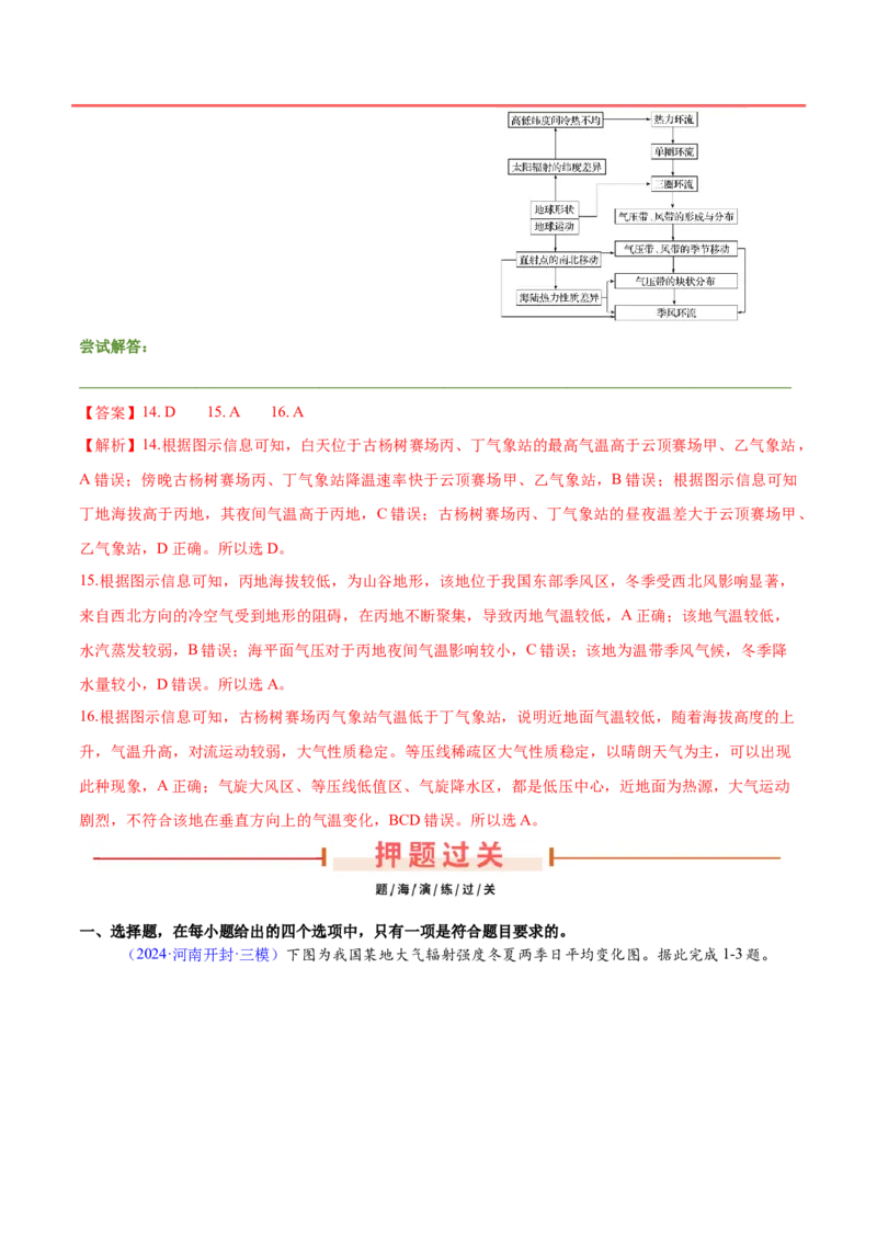 押题06地球上的大气-备战2024年高考地理临考题型押题（辽宁卷）（解析版）_9.2025地理总复习_2024年新高考资料_5.2024三轮冲刺_备战2024年高考地理临考题号押题（辽宁卷）323128912