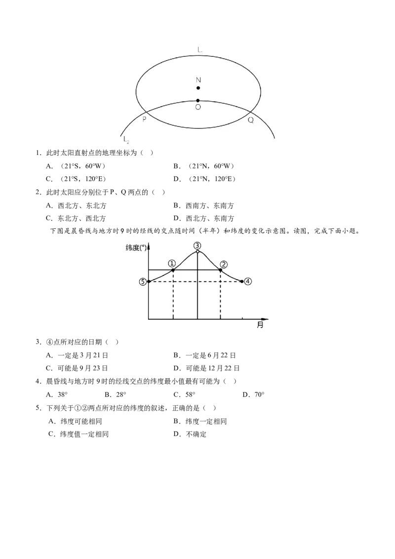第04讲地球的自转及其地理意义（讲义）（原卷版）_9.2025地理总复习_2025年新高考资料_一轮复习_2025年高考地理一轮复习讲练测（新教材新高考）