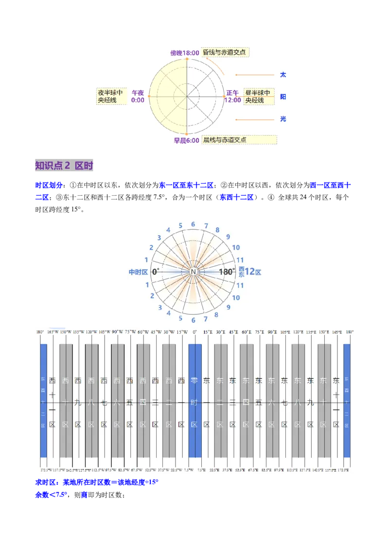 第04讲地球的自转及其地理意义（讲义）（原卷版）_9.2025地理总复习_2025年新高考资料_一轮复习_2025年高考地理一轮复习讲练测（新教材新高考）