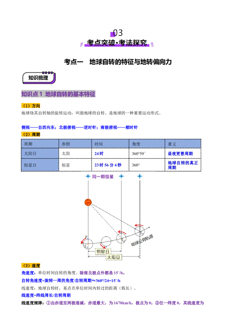 第04讲地球的自转及其地理意义（讲义）（原卷版）_9.2025地理总复习_2025年新高考资料_一轮复习_2025年高考地理一轮复习讲练测（新教材新高考）