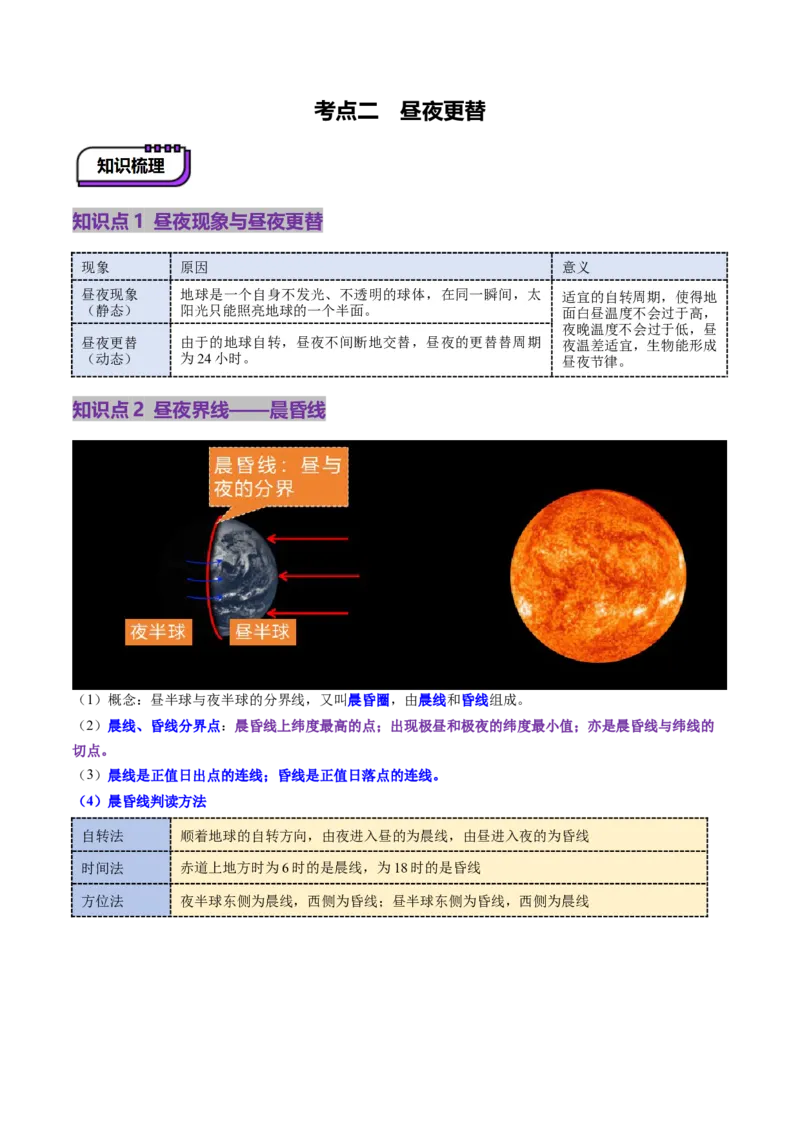 第04讲地球的自转及其地理意义（讲义）（原卷版）_9.2025地理总复习_2025年新高考资料_一轮复习_2025年高考地理一轮复习讲练测（新教材新高考）