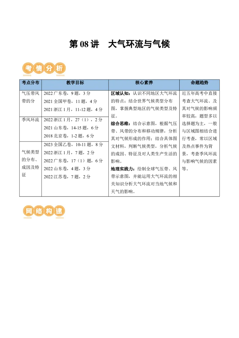 第08讲大气环流与气候（讲义）（解析版）_9.2025地理总复习_2024年新高考资料_1.2024一轮复习_2024年高考地理一轮复习讲练测（新教材新高考）