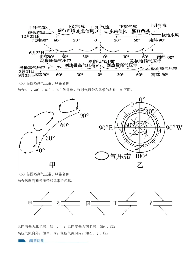 第08讲大气环流与气候（讲义）（解析版）_9.2025地理总复习_2024年新高考资料_1.2024一轮复习_2024年高考地理一轮复习讲练测（新教材新高考）