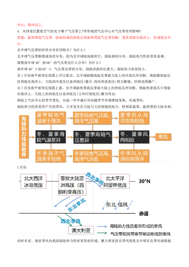 第08讲大气环流与气候（讲义）（解析版）_9.2025地理总复习_2024年新高考资料_1.2024一轮复习_2024年高考地理一轮复习讲练测（新教材新高考）