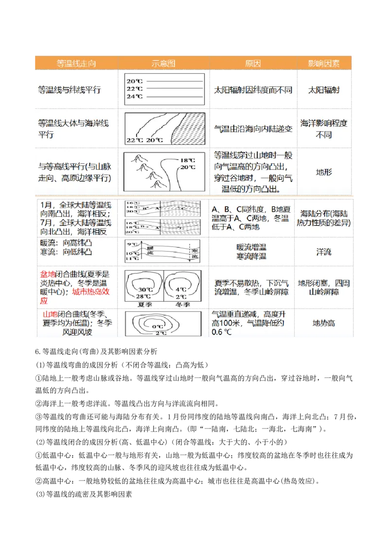 第08讲大气环流与气候（讲义）（解析版）_9.2025地理总复习_2024年新高考资料_1.2024一轮复习_2024年高考地理一轮复习讲练测（新教材新高考）