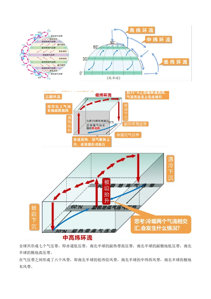 第08讲大气环流与气候（讲义）（解析版）_9.2025地理总复习_2024年新高考资料_1.2024一轮复习_2024年高考地理一轮复习讲练测（新教材新高考）