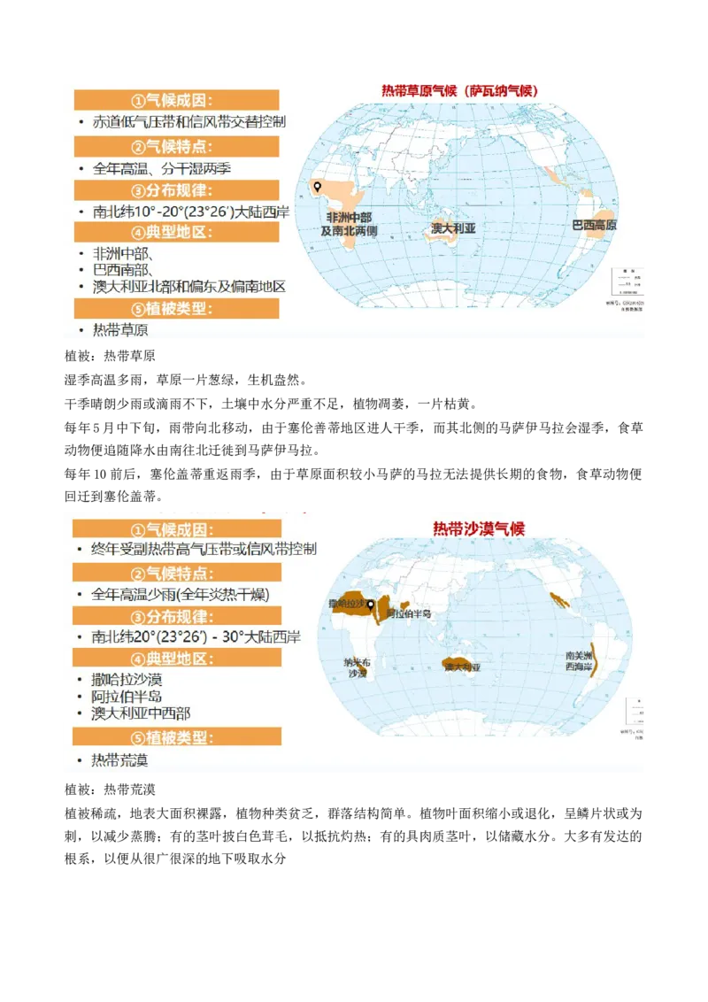 第08讲大气环流与气候（讲义）（解析版）_9.2025地理总复习_2024年新高考资料_1.2024一轮复习_2024年高考地理一轮复习讲练测（新教材新高考）