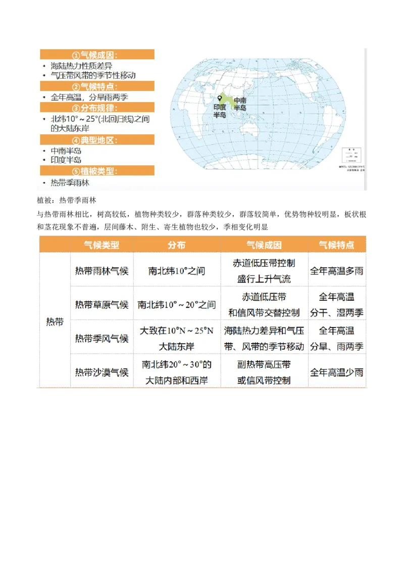 第08讲大气环流与气候（讲义）（解析版）_9.2025地理总复习_2024年新高考资料_1.2024一轮复习_2024年高考地理一轮复习讲练测（新教材新高考）