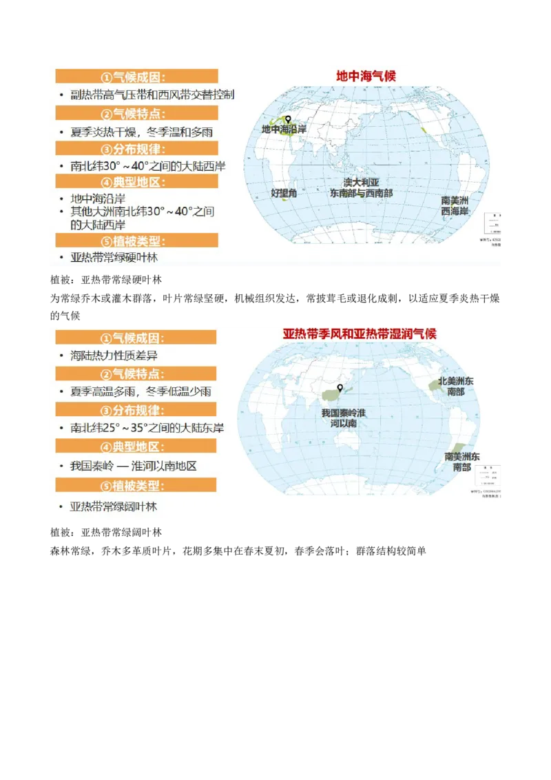 第08讲大气环流与气候（讲义）（解析版）_9.2025地理总复习_2024年新高考资料_1.2024一轮复习_2024年高考地理一轮复习讲练测（新教材新高考）