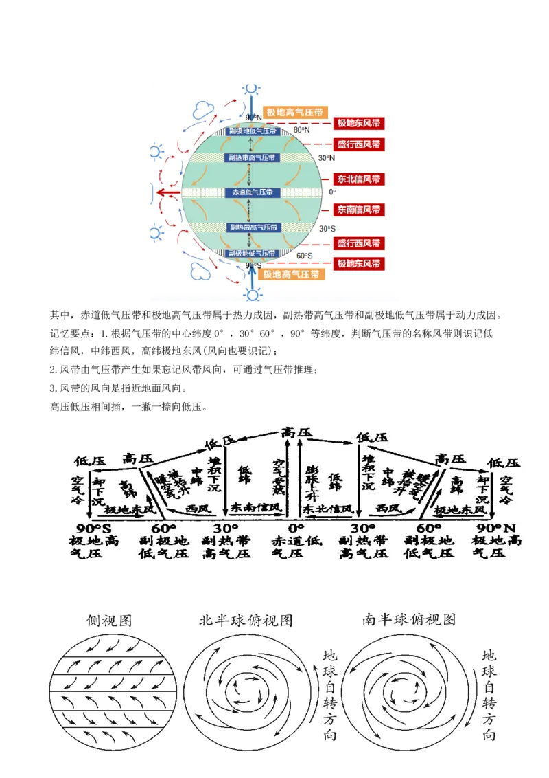 第08讲大气环流与气候（讲义）（解析版）_9.2025地理总复习_2024年新高考资料_1.2024一轮复习_2024年高考地理一轮复习讲练测（新教材新高考）