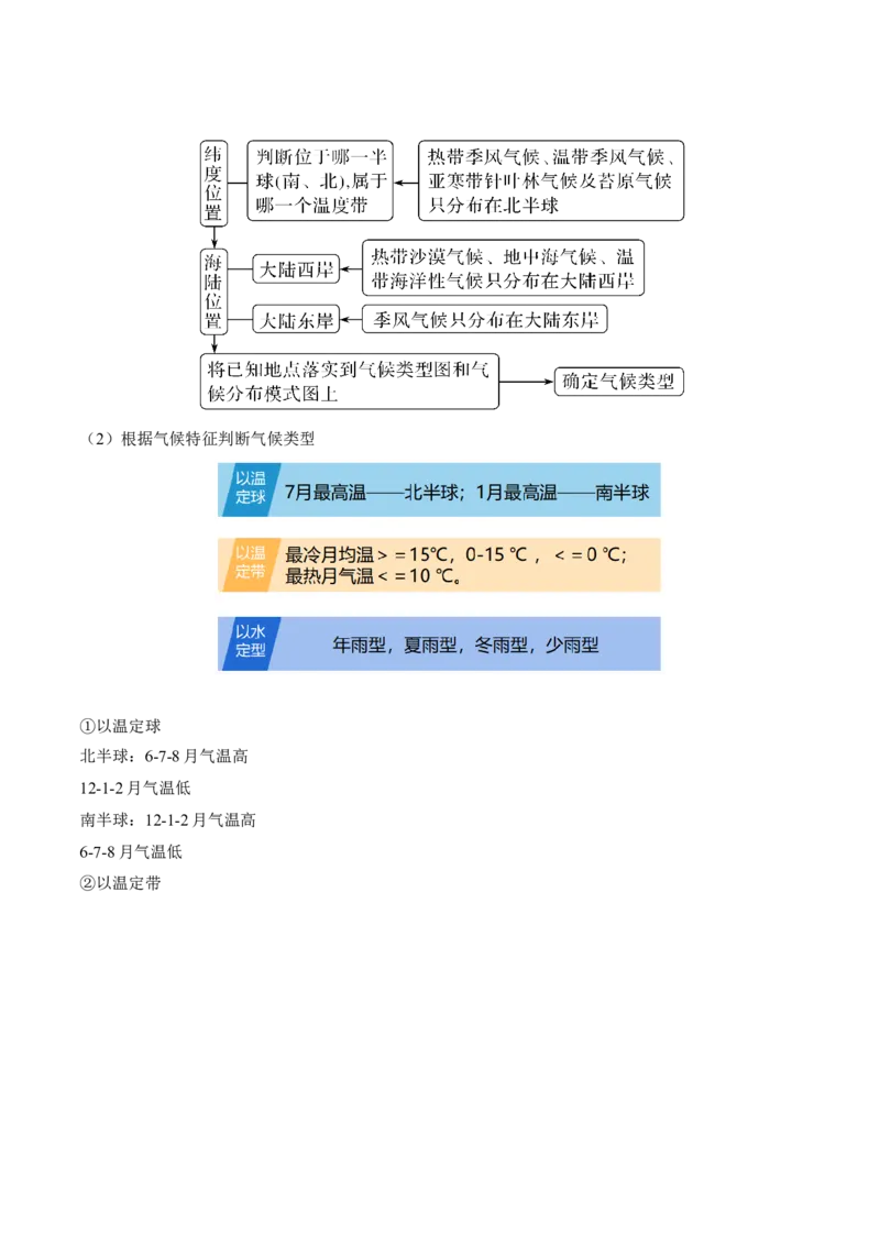 第08讲大气环流与气候（讲义）（解析版）_9.2025地理总复习_2024年新高考资料_1.2024一轮复习_2024年高考地理一轮复习讲练测（新教材新高考）