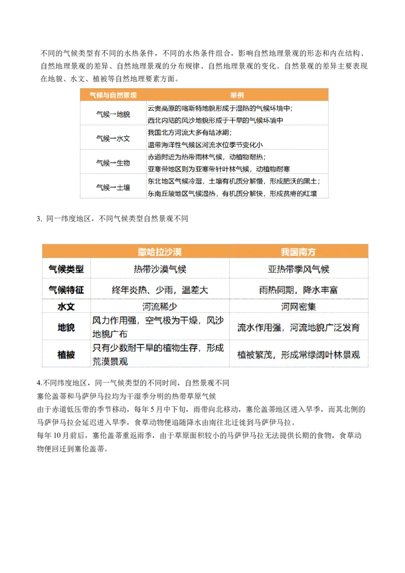 第08讲大气环流与气候（讲义）（解析版）_9.2025地理总复习_2024年新高考资料_1.2024一轮复习_2024年高考地理一轮复习讲练测（新教材新高考）
