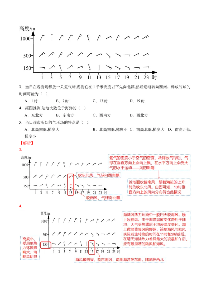 第07讲热力环流与大气水平运动（讲义）（解析版）_9.2025地理总复习_2025年新高考资料_一轮复习_2025年高考地理一轮复习讲练测（新教材新高考）