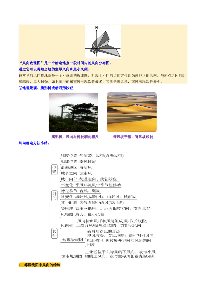 第07讲热力环流与大气水平运动（讲义）（解析版）_9.2025地理总复习_2025年新高考资料_一轮复习_2025年高考地理一轮复习讲练测（新教材新高考）