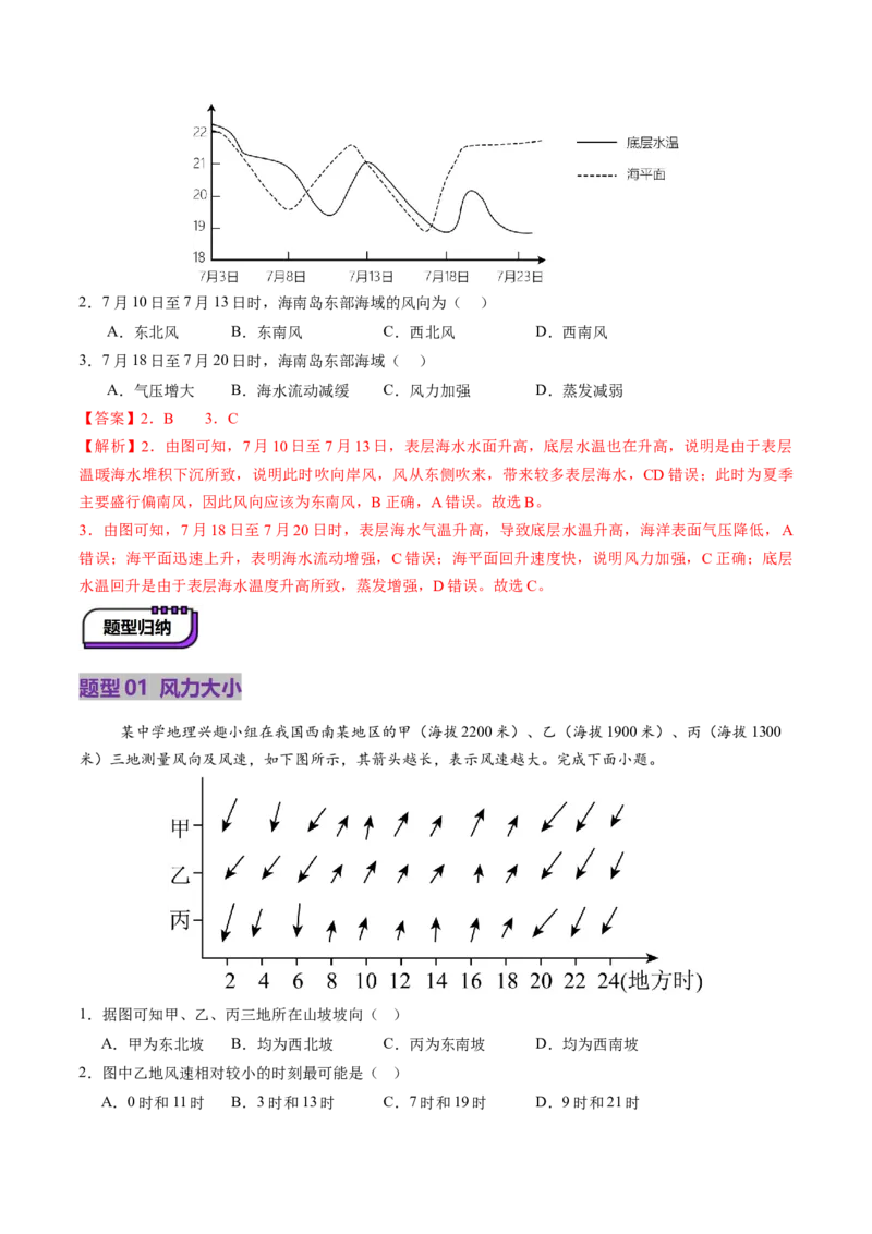 第07讲热力环流与大气水平运动（讲义）（解析版）_9.2025地理总复习_2025年新高考资料_一轮复习_2025年高考地理一轮复习讲练测（新教材新高考）