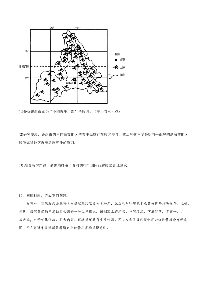 热点02乡村振兴-2024年高考地理热点&middot;重点&middot;难点专练（新高考专用）（原卷版）_9.2025地理总复习_2024年新高考资料_3.2024专项复习
