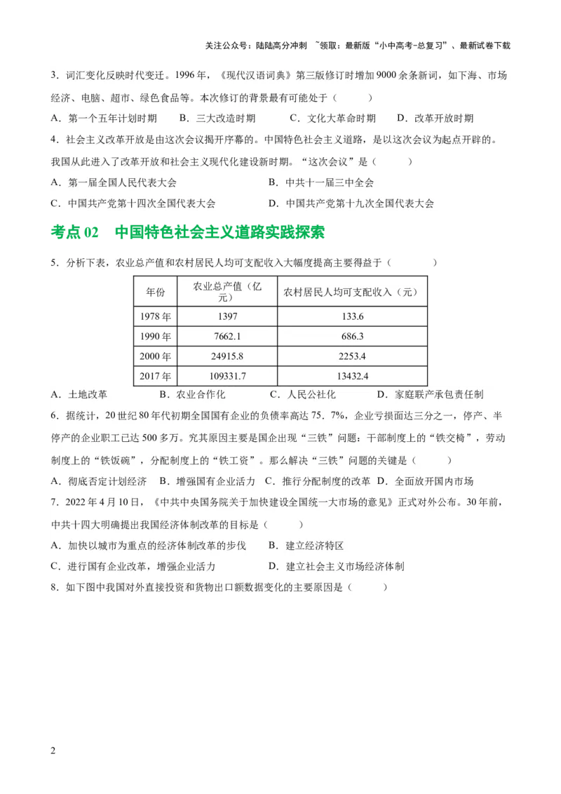 （练习）专题15中国特色社会主义道路（原卷版）_02中考总复习（2026版更新中）_06-历史-中考总复习_2024年中考复习资料_一轮复习_配套练习（原卷版+解析版）