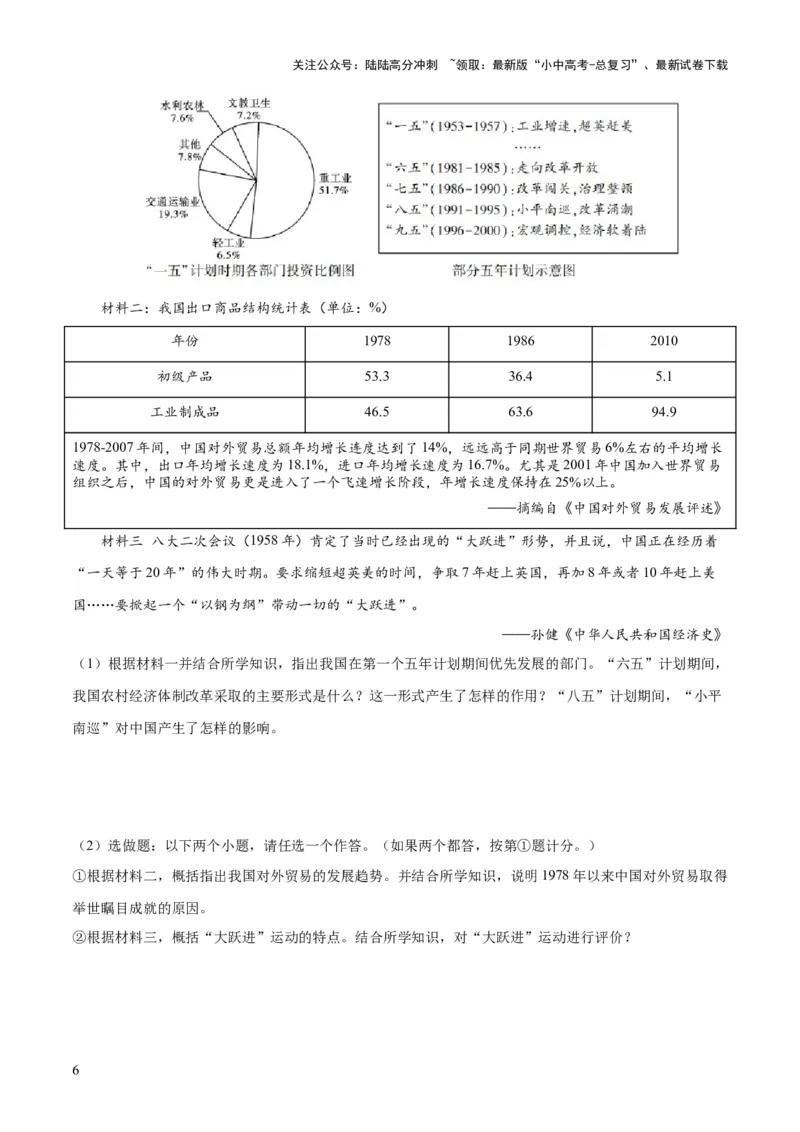 （练习）专题15中国特色社会主义道路（原卷版）_02中考总复习（2026版更新中）_06-历史-中考总复习_2024年中考复习资料_一轮复习_配套练习（原卷版+解析版）